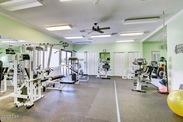 3246 Vail View Drive, Port Orange, FL 32128