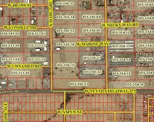 911 South Margaret Street, Pahrump, NV 89048