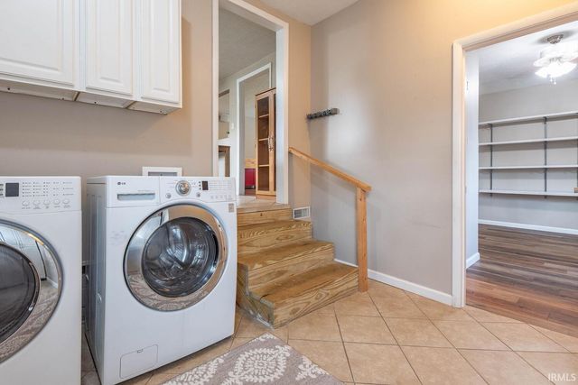 2603 S Madison Street, Bloomington, IN 47403