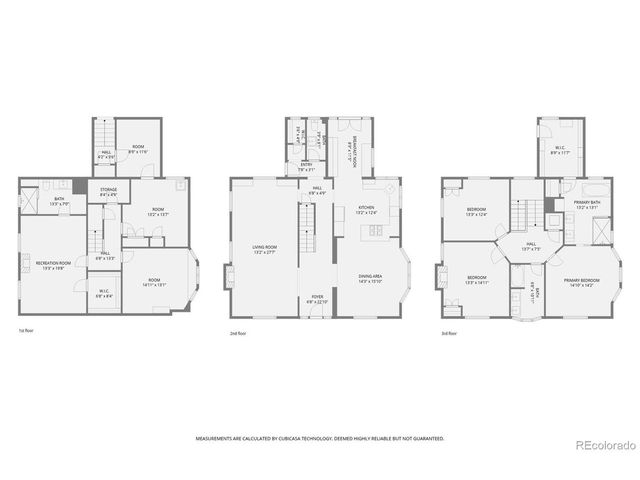 2365 Albion St, Denver, CO 80207