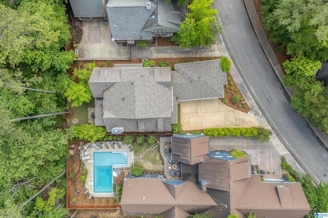 229 HAWTHORN STREET, Birmingham, AL 35242