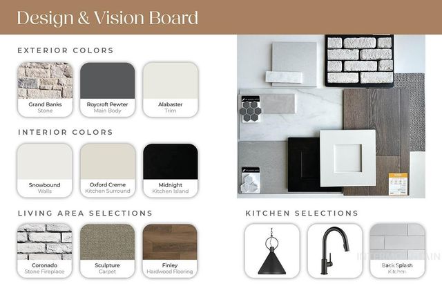 6083 S Apex Ave, Meridian, ID 83642