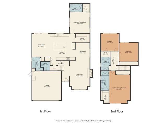 3607 Courtney Way, Torrance, CA 90505