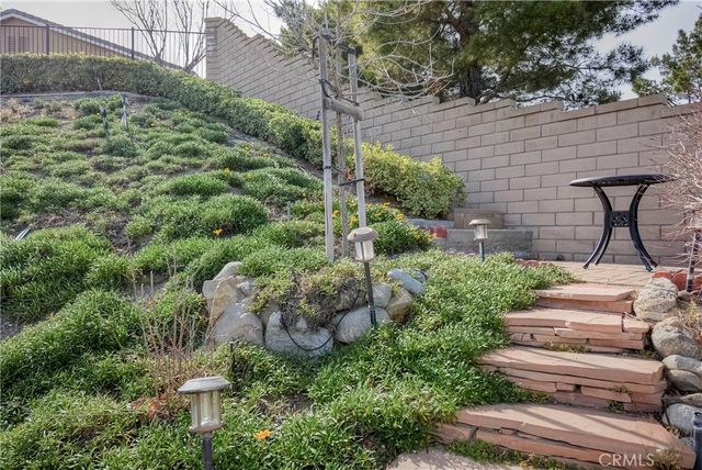 449 Glacier Park, Beaumont, CA 92223