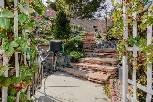 449 Glacier Park, Beaumont, CA 92223