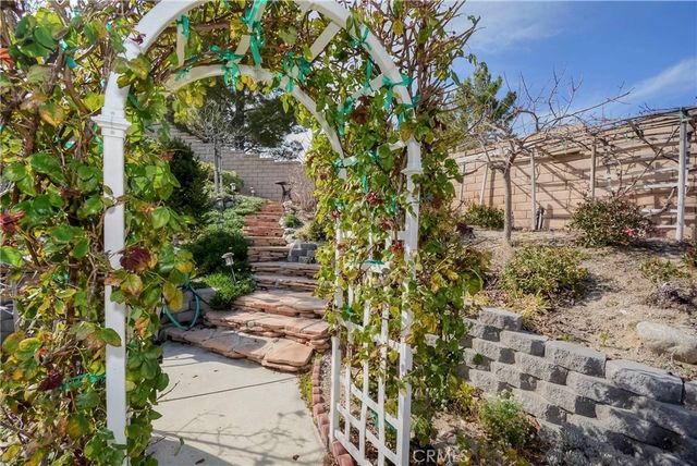 449 Glacier Park, Beaumont, CA 92223