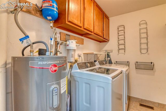 5575 Jennifer Lane, Colorado Springs, CO 80917