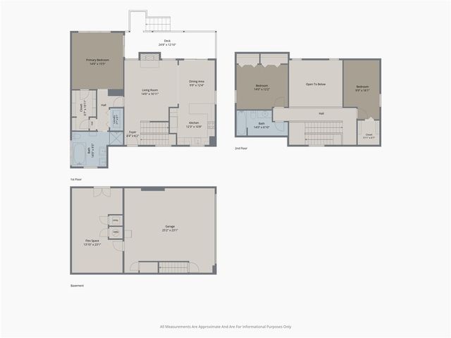 16176 Walnut Trace, Fayetteville, AR 72704
