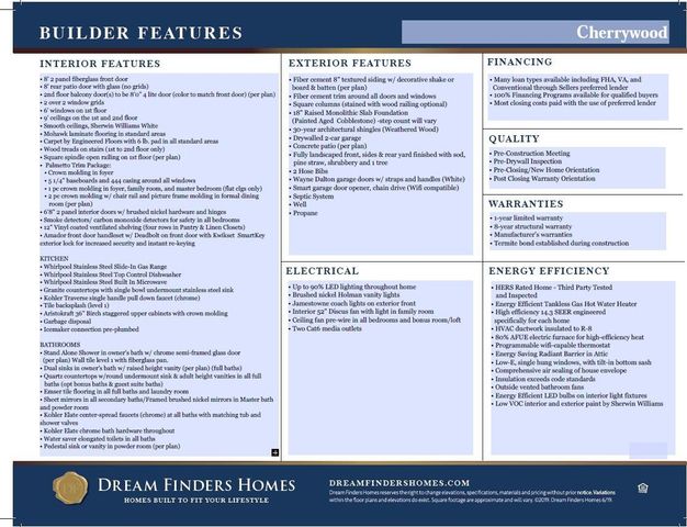 3 Cherrywood Drive, Summerville, SC 29483