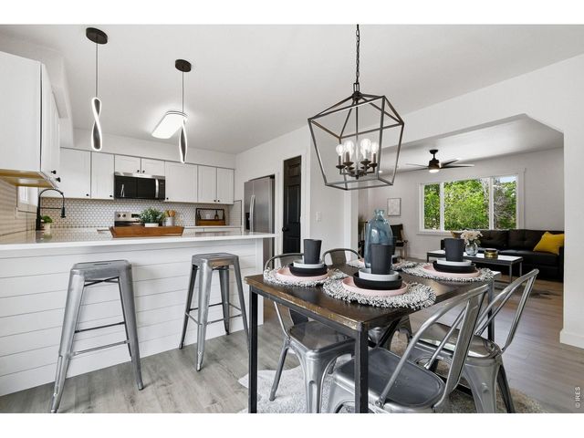 1108 Elbert Ave, Loveland, CO 80537