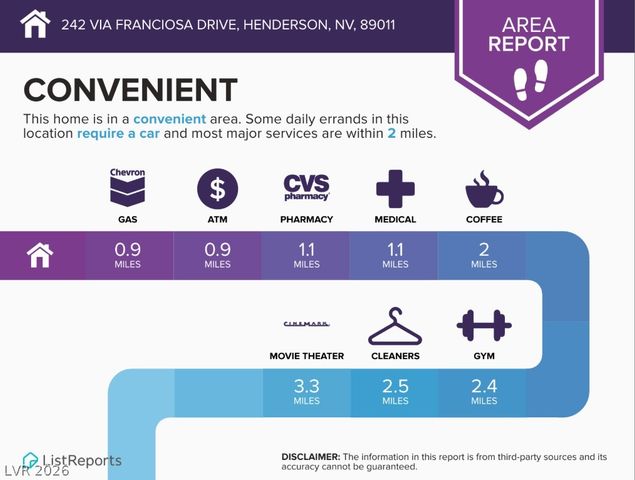 242 Via Franciosa Drive, Henderson, NV 89011