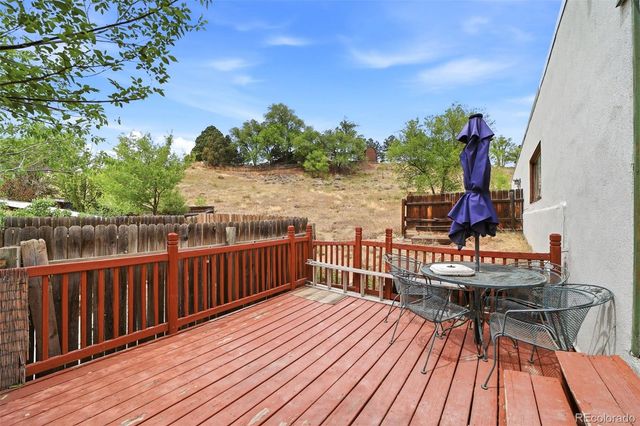 526 Superior Street, Colorado Springs, CO 80904