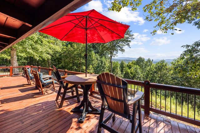 832 Scenic Mountain View Road, Blue Ridge, GA 30513