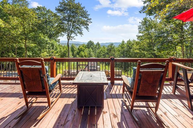 832 Scenic Mountain View Road, Blue Ridge, GA 30513