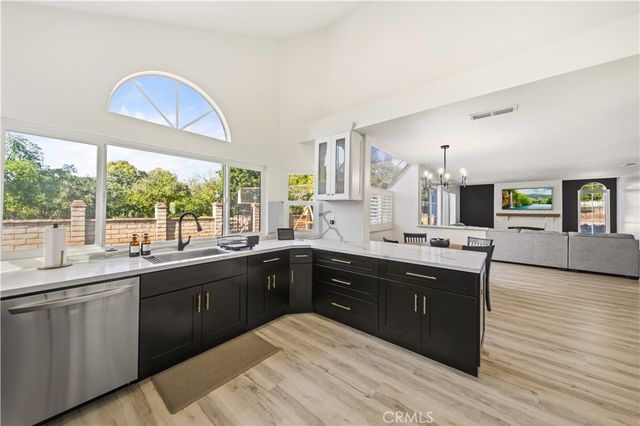 1901 Praed, Riverside, CA 92503