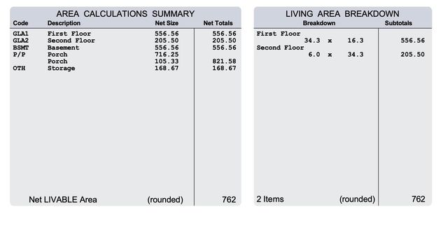 21 Clark Bottom Road, London, KY 40744