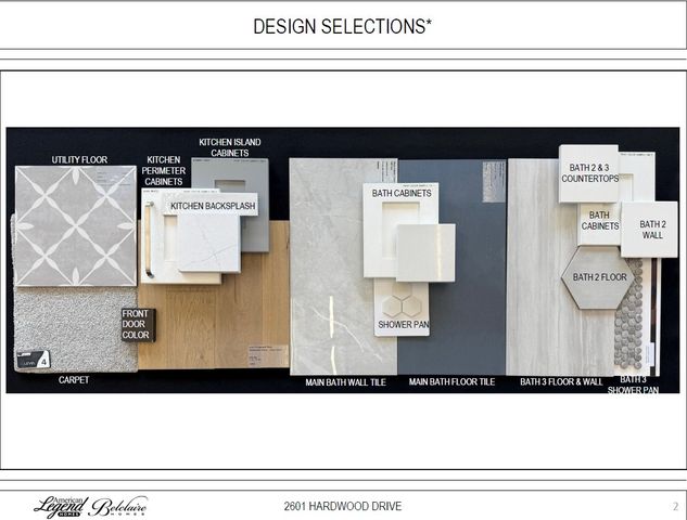 2601 Hardwood Drive, Celina, TX 75009