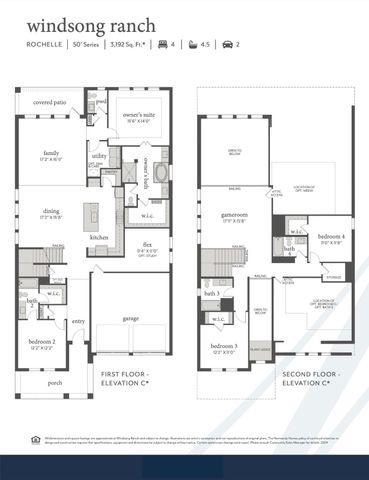 4160 Kestrel Street, Prosper, TX 75078