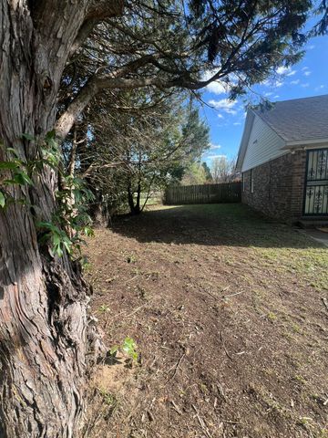 1995 Essex Drive, Sumter, SC 29154