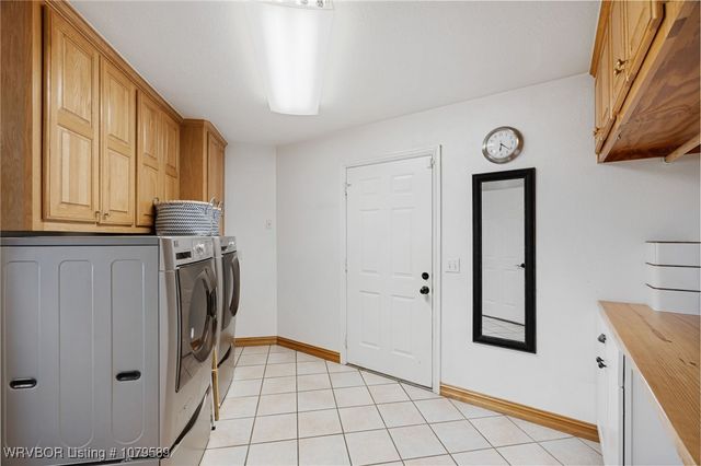 411 Wincrest Circle, Poteau, OK 74953