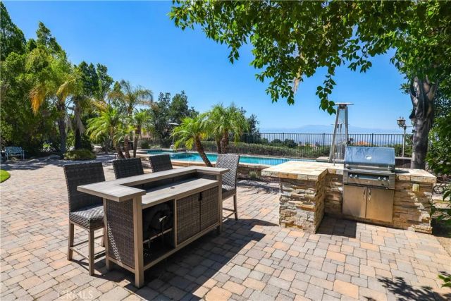 1055 Lowry Ranch, Corona, CA 92881
