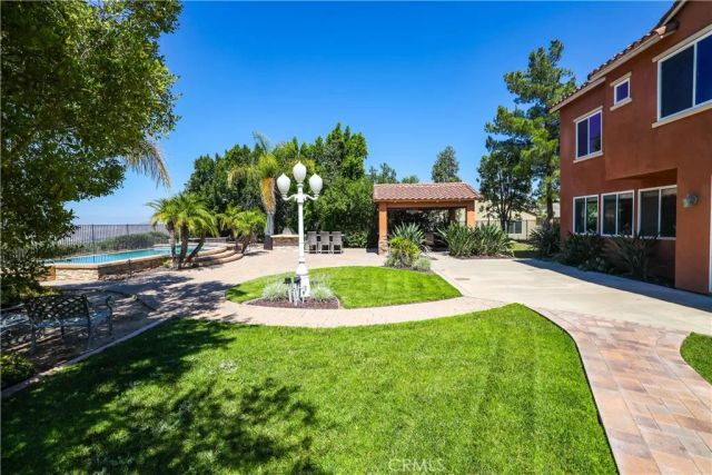 1055 Lowry Ranch, Corona, CA 92881
