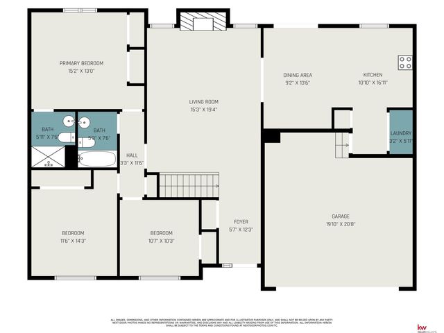 4992 Drexel Street, Omaha, NE 68117