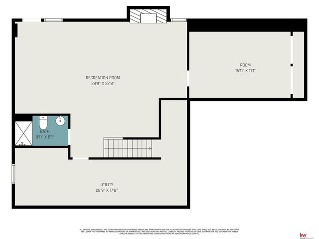 4992 Drexel Street, Omaha, NE 68117