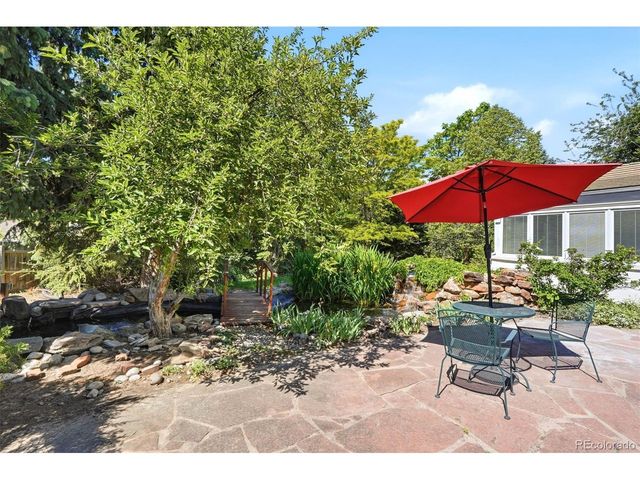 2713 S Paris Pl, Aurora, CO 80014