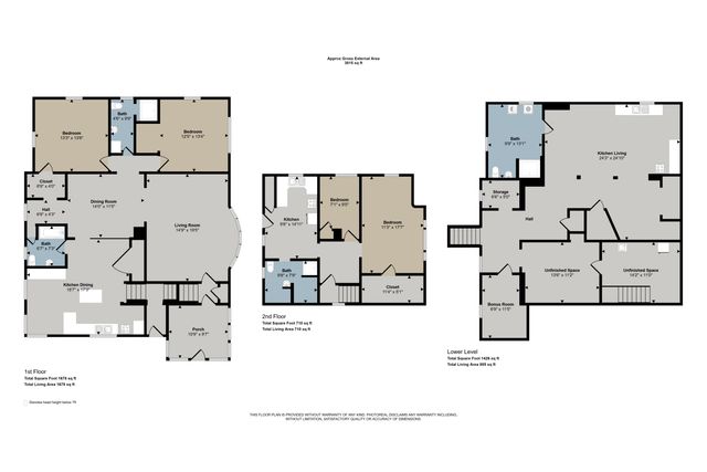 1643 Aberdeen Street Ne, City Of Grand Rapids, MI 49505