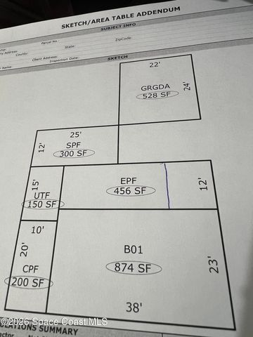 304 Crown Boulevard, Melbourne, FL 32901