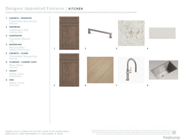 5410 Poppydrew Lane 5, Pittsfield Charter Township, MI 48108