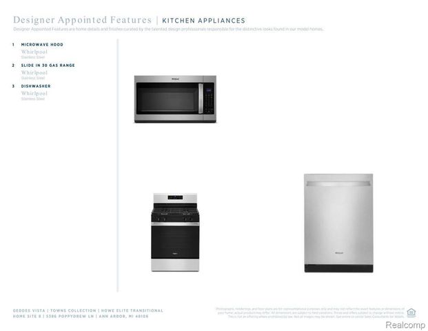 5410 Poppydrew Lane 5, Pittsfield Charter Township, MI 48108