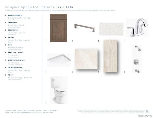 5410 Poppydrew Lane 5, Pittsfield Charter Township, MI 48108