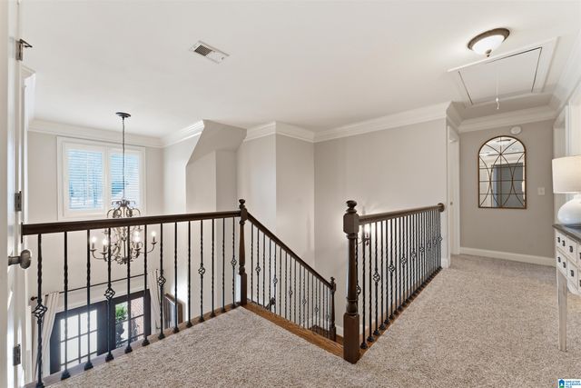 1088 GROVE PARK WAY, Birmingham, AL 35242