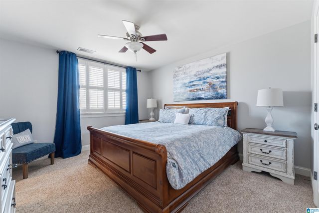 1088 GROVE PARK WAY, Birmingham, AL 35242