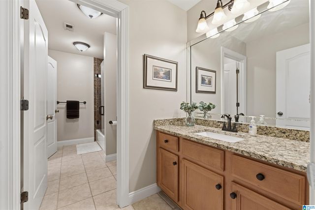 1088 GROVE PARK WAY, Birmingham, AL 35242