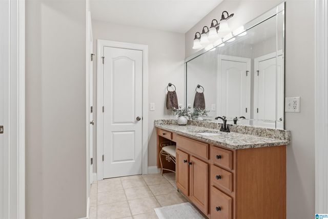 1088 GROVE PARK WAY, Birmingham, AL 35242