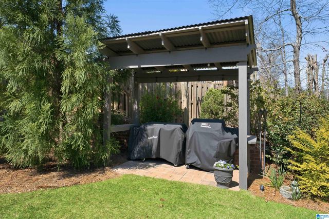 1088 GROVE PARK WAY, Birmingham, AL 35242