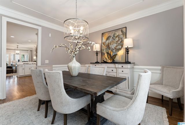 1088 GROVE PARK WAY, Birmingham, AL 35242