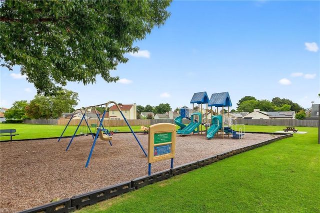 5210 Breezewood ARCH, Virginia Beach, VA 23464