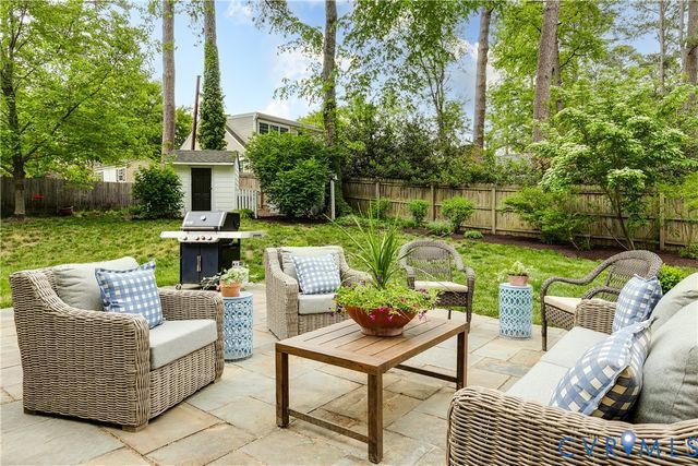 709 Spottswood Rd, Henrico, VA 23229
