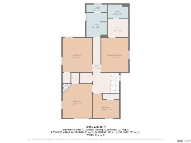 2110 S 33rd Street, Omaha, NE 68104