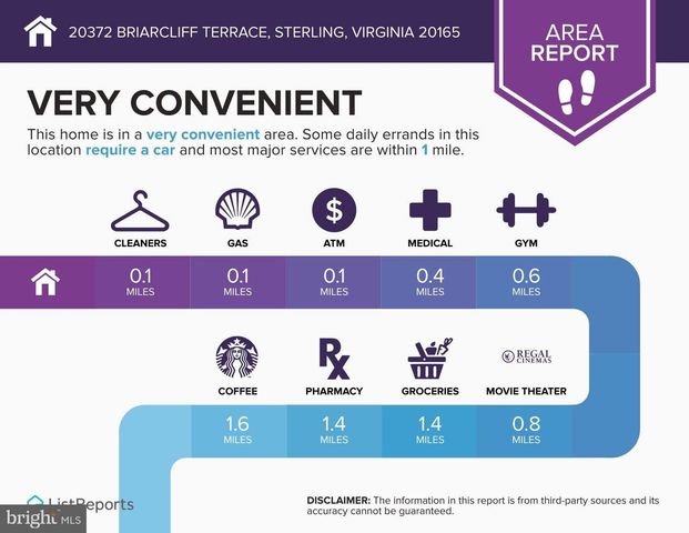 20372 BRIARCLIFF TER, Sterling, VA 20165