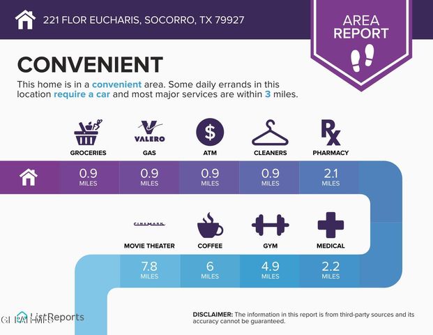 221 FLOR EUCHARIS Drive, Socorro, TX 79927