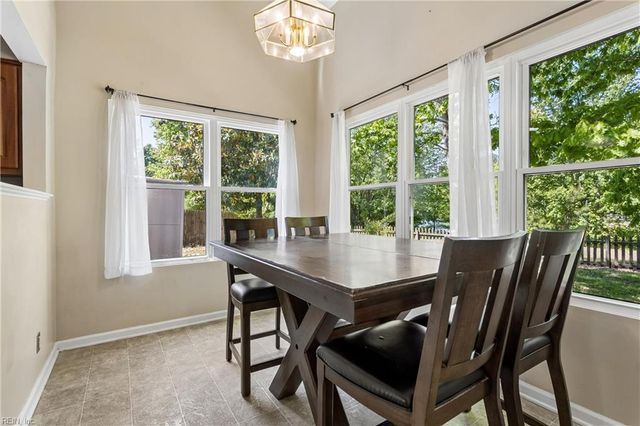 690 Emerald CT, Newport News, VA 23608