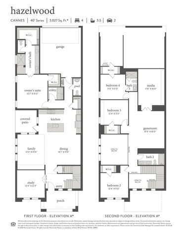 15874 Gladeside Avenue, Frisco, TX 75033