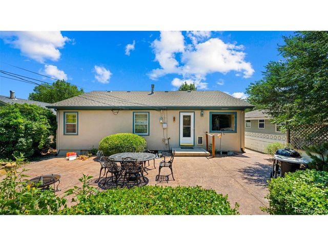 28 N Logan Ave, Colorado Springs, CO 80909