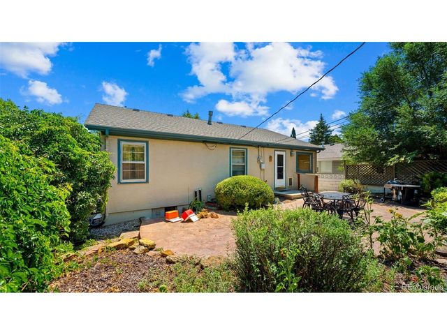 28 N Logan Ave, Colorado Springs, CO 80909