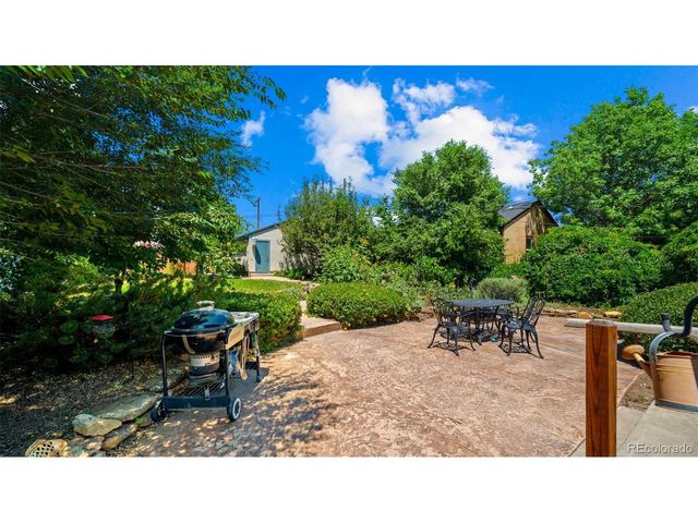 28 N Logan Ave, Colorado Springs, CO 80909